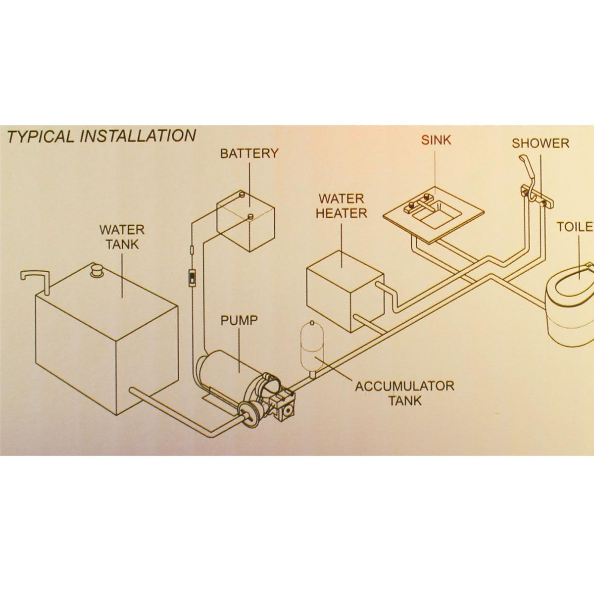 Aqua King Trykkvannspumpe 12v - 3