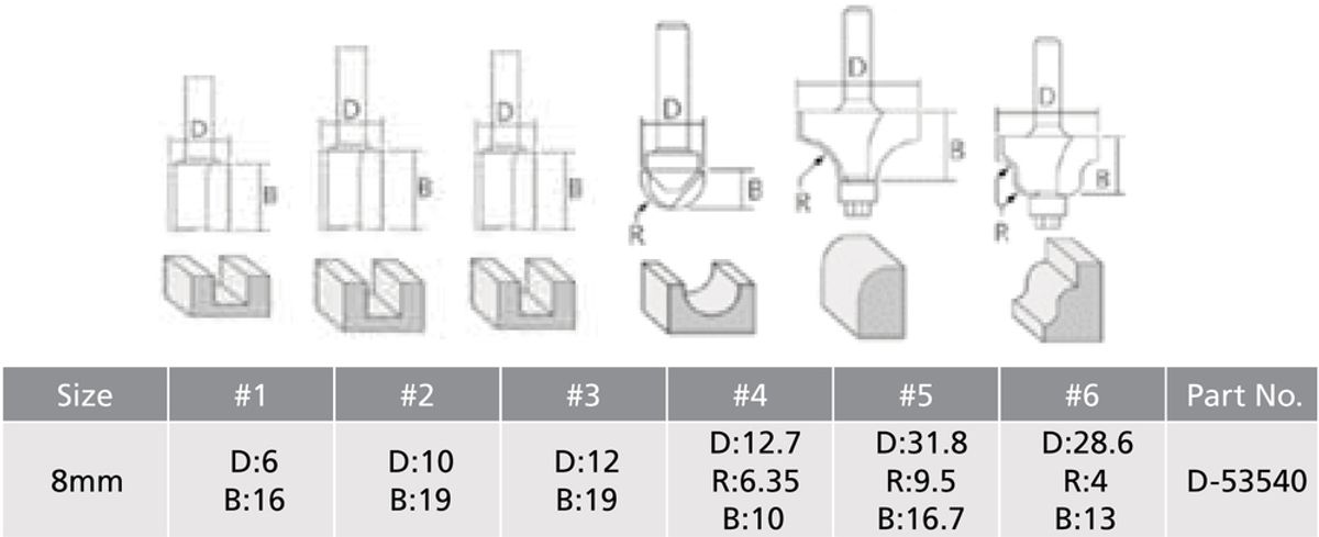 Makita Fresesett 8 mm 6-Deler D-53540